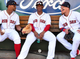 Grandes Ligas: Análisis de los Medias Rojas de Boston para el 2020
