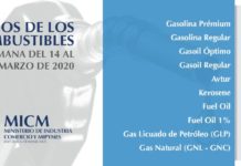 Rebajas en los combustibles esta semana