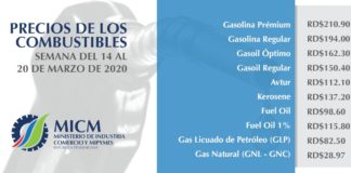 Rebajas en los combustibles esta semana