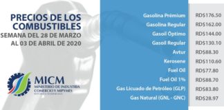 Combustibles rebajan desde RD$11.60 y RD$5.70 esta semana