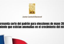 Junta Central Electoral presenta corte del padrón para elecciones de mayo 2020; desmiente que existan anomalías en el crecimiento del mismo