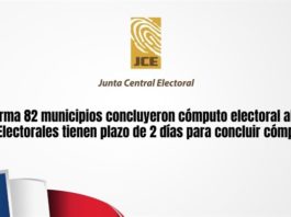 Junta Central Electoral informa 82 municipios concluyeron cómputo electoral al 100%