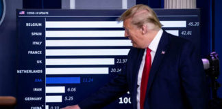 Trump amenaza a China con «consecuencias» si se demostrara que fue «conscientemente responsable» de la pandemia