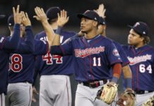Grandes Ligas: Análisis de los Mellizos de Minnesota para el 2020