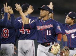 Grandes Ligas: Análisis de los Mellizos de Minnesota para el 2020
