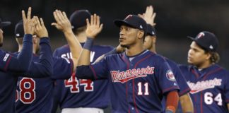 Grandes Ligas: Análisis de los Mellizos de Minnesota para el 2020