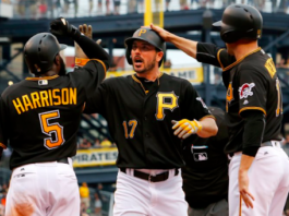 Grandes Ligas: Análisis de los Piratas de Pittsburgh para el 2020