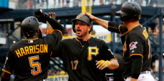 Grandes Ligas: Análisis de los Piratas de Pittsburgh para el 2020