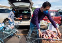 Dónde están los recursos del Presupuesto para combatir COVID-19