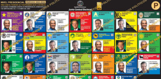 Sentencia del TSA cambia orden de partidos en la boleta: PRD será 4 y PRSC, 3