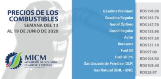 Combustibles suben desde RD$8.90 y RD$3.40; GN mantiene su precio