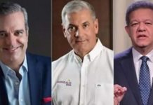 Encuesta Ideame da un 52.5% a Luis Abinader; un 34.4% a Gonzalo y 10.9% a Leonel