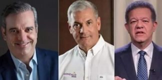 Encuesta Ideame da un 52.5% a Luis Abinader; un 34.4% a Gonzalo y 10.9% a Leonel