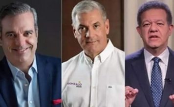 Encuesta Ideame da un 52.5% a Luis Abinader; un 34.4% a Gonzalo y 10.9% a Leonel