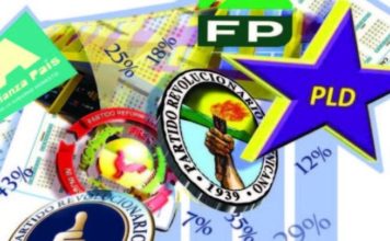 En tres meses, PLD, PRM y Fuerza del Pueblo gastaron más de RD$1,113 millones en campaña