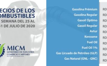 Gasolinas bajan de precio, en tanto el GLP sube RD$2.50