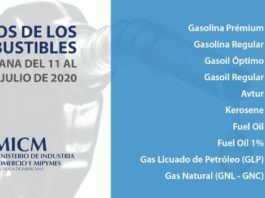 Combustibles suben entre RD$2.20 y RD$6.70