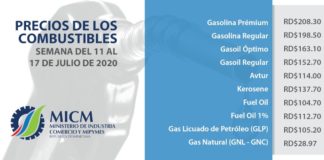Combustibles suben entre RD$2.20 y RD$6.70