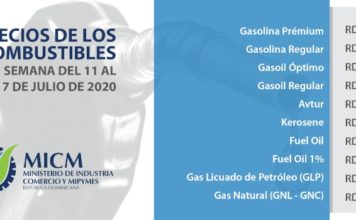 Combustibles suben entre RD$2.20 y RD$6.70