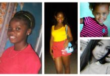 Niñas víctimas de la violencia de género