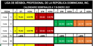 LIDOM anuncia calendario de la serie semifinal del campeonato 2020-21