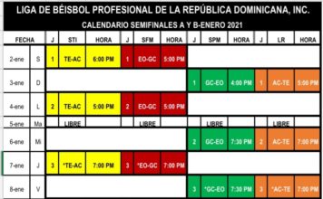 LIDOM anuncia calendario de la serie semifinal del campeonato 2020-21