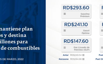 Combustibles se mantienen sin variación esta semana