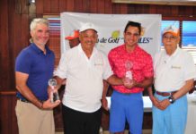 Yunen y Linares campeones del XXXVII Clásico de golf Semana Santa