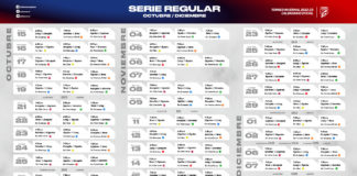 LIDOM da a conocer calendario de torneo 2022-23; arranca el 15 de octubre