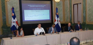 Gobierno dominicano logra hito al alcanzar la mejor calificación crediticia en la historia del país