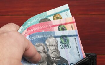 Preguntas sobre la economía dominicana de 2023