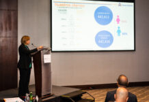 Banco Adopem impacta en más de 400 mil clientes en 2022