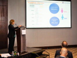 Banco Adopem impacta en más de 400 mil clientes en 2022