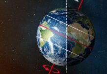 Cómo la masiva extracción de agua subterránea está cambiando el eje de rotación de la Tierra