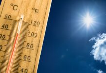 Aguaceros aislados y temperaturas calurosas para este inicio de semana