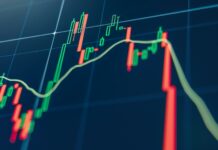 ¿Cómo se ha comportado la inversión extranjera directa?