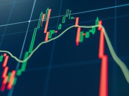 ¿Cómo se ha comportado la inversión extranjera directa?