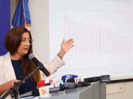 Temas que preocupan en RD: economía y la corrupción