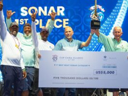 Delta Dawn conquista el Cap Cana Classic Tournament