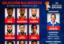 RD confirma los 12 convocados para enfrentar a México camino al Mundial