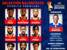 RD confirma los 12 convocados para enfrentar a México camino al Mundial
