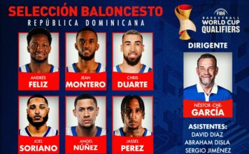 RD confirma los 12 convocados para enfrentar a México camino al Mundial