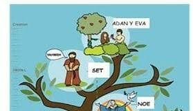 FERIA PRIVILEGIADA I 17/12/25