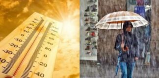 Chubascos aislados y temperaturas calurosas para este lunes