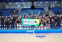 Canadá supera a RD y consigue su boleto a Los Ángeles 2028