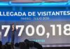 Julio impulsa al turismo dominicano a otro récord con más de 7.7 millones de visitantes