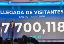 Julio impulsa al turismo dominicano a otro récord con más de 7.7 millones de visitantes