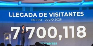 Julio impulsa al turismo dominicano a otro récord con más de 7.7 millones de visitantes