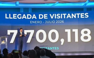 Julio impulsa al turismo dominicano a otro récord con más de 7.7 millones de visitantes