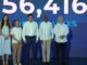 RD supera los 8.5 millones de visitantes en los primeros ocho meses de 2026